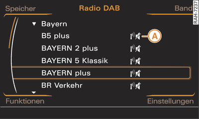 DAB-Senderliste bei Empfangsabbruch